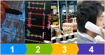 solution_process_banner